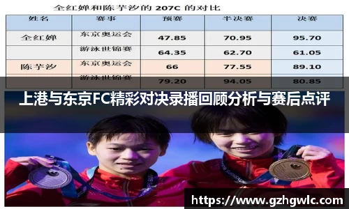 上港与东京FC精彩对决录播回顾分析与赛后点评